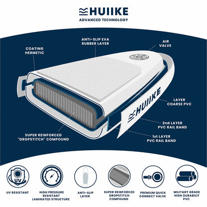 WHALE SHARK 10' - HUIIKE x FITPLANET
