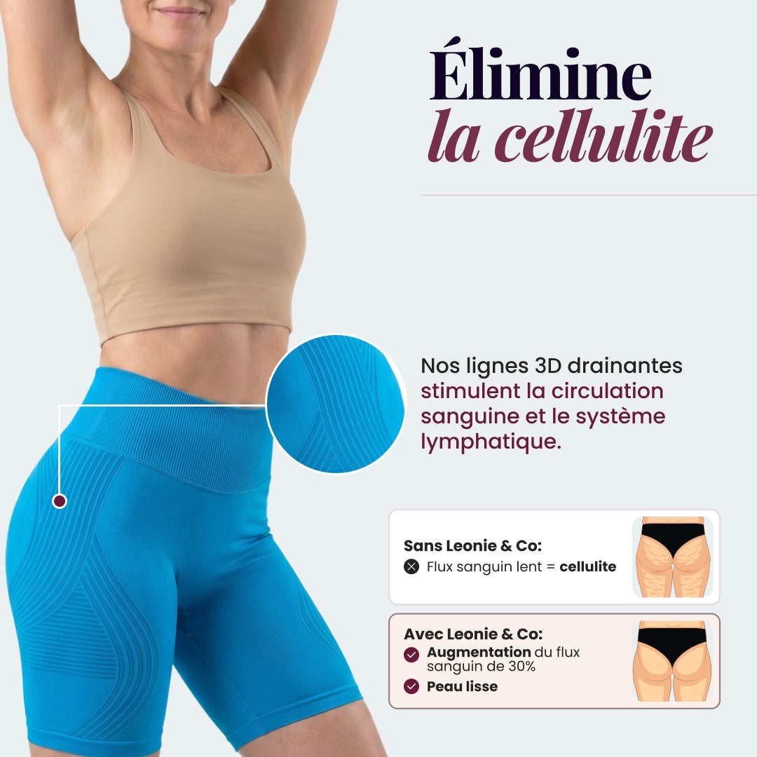 Short 3D | Bleu