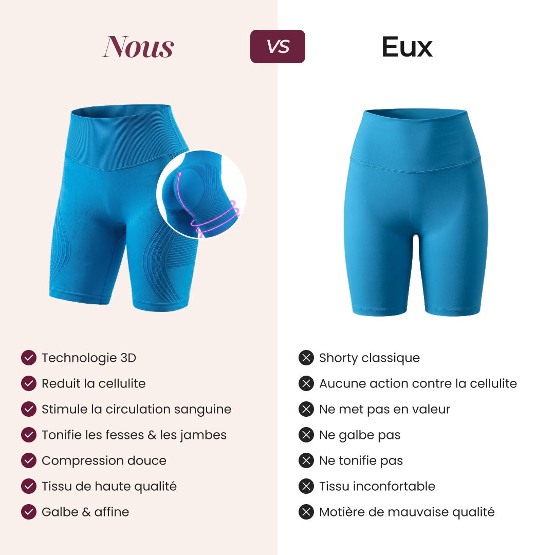 Short 3D | Bleu