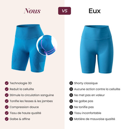 Short 3D | Bleu