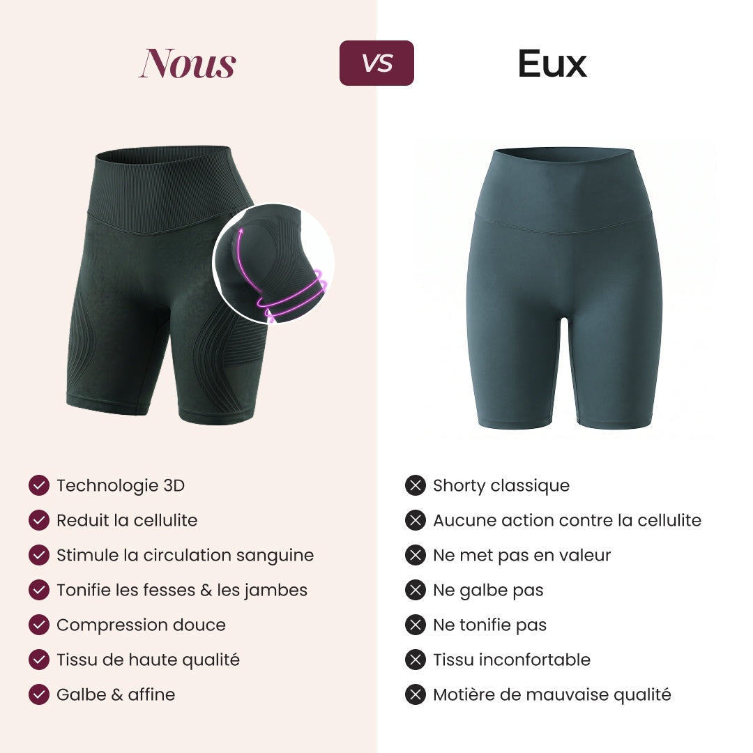 Short 3D | Gris Foncé